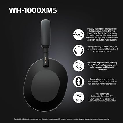 Sony WH - 1000XM5 Wireless Noise Cancelling Headphones – Hi - Res Audio, 30Hr Battery, Hard Case SONWH1000XM5BLK - with | Sold by Uncle Wiener's Wholesale