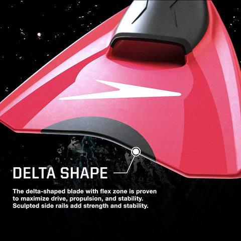 Speedo Switchblade Fin - with Black/Red SIOC | Sold by Uncle Wiener's Wholesale