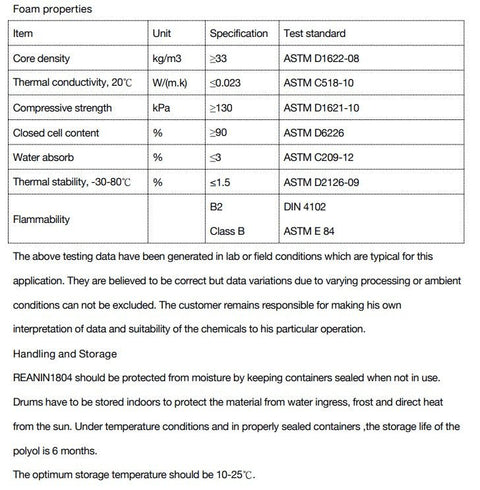 "Closed-Cell Spray Foam Insulation Barrel Set A+B – 2 lb Polyurethane Foam – Model 730519"