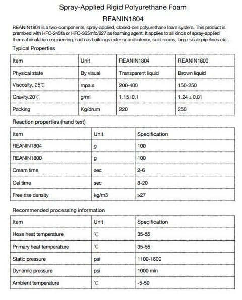 "Closed-Cell Spray Foam Insulation Barrel Set A+B – 2 lb Polyurethane Foam – Model 730519"