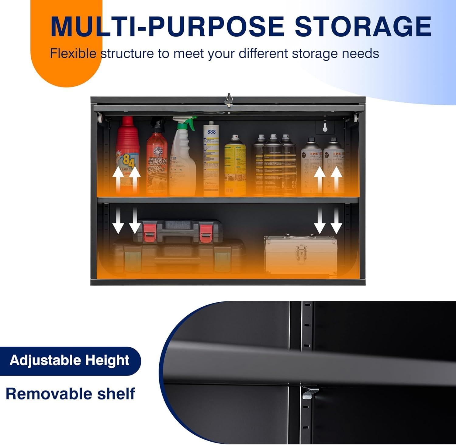 Steel Wall Cabinet 31.5″ × 15.7″ × 21.7″ Black Garage Storage Unit YCDM31 - with | Sold by Uncle Wiener's Wholesale