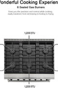 Thor Kitchen Gas Ranges – Professional Cooking for Home & Commercial Use - Gas Ranges / Kitchen Cooking Appliances / Professional Kitchen Equipment with 36" | Sold by Uncle Wiener's Wholesale