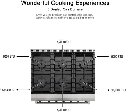 Thor Kitchen Gas Ranges – Professional Cooking for Home & Commercial Use - Gas Ranges / Kitchen Cooking Appliances / Professional Kitchen Equipment with 36" | Sold by Uncle Wiener's Wholesale