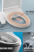 TOTO SW307401 WASHLET C2 Electronic Bidet Toilet Seat with PREMIST and EWATER+ Wand Cleaning, Elongated, Cotton White - with Elongated | Sold by Uncle Wiener's Wholesale