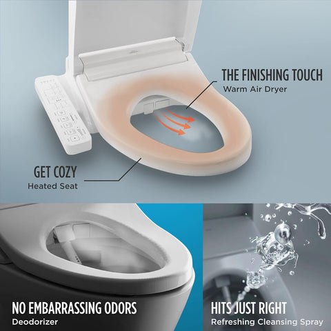 TOTO SW307401 WASHLET C2 Electronic Bidet Toilet Seat with PREMIST and EWATER+ Wand Cleaning, Elongated, Cotton White - with Elongated | Sold by Uncle Wiener's Wholesale