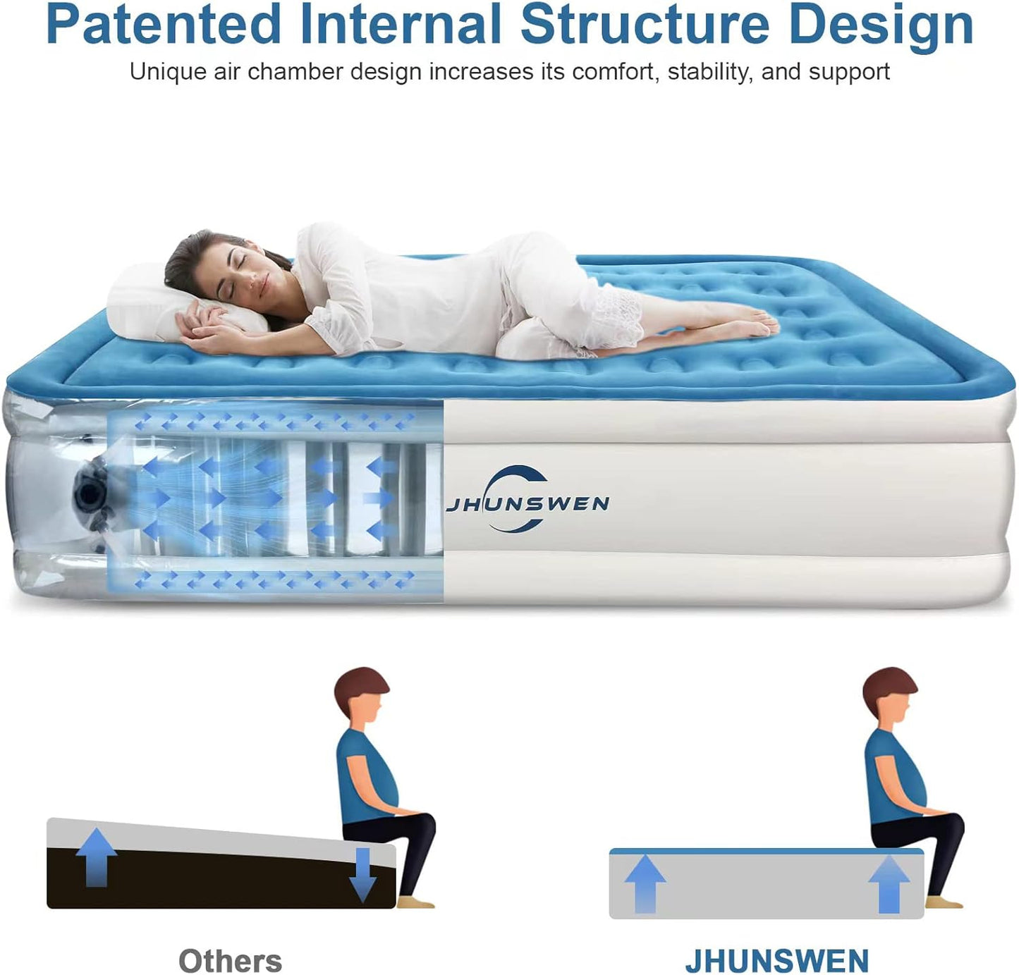 Twin Size Inflatable Air Mattress 75″ × 39″ × 18″ Raised Air Bed with Built - In Pump JSHE009T - with | Sold by Uncle Wiener's Wholesale