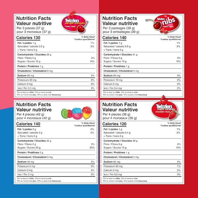 Twizzlers & Jolly Rancher Assorted Candy Variety Pack 35 Count – Gummies & Cherry Licorice, Individually Wrapped, 375g - Snack with | Sold by Uncle Wiener's Wholesale