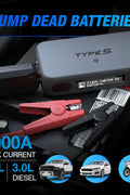 Type S Dynamic D10+ 1000A Car Jump Starter – UL Certified 12V Battery Booster for 6L Gas & 3L Diesel Portable Power Bank Qi Charging, Flashlight, Easy to Use, Must - Have for New Drivers & Families - with | Sold by Uncle Wiener's Wholesale