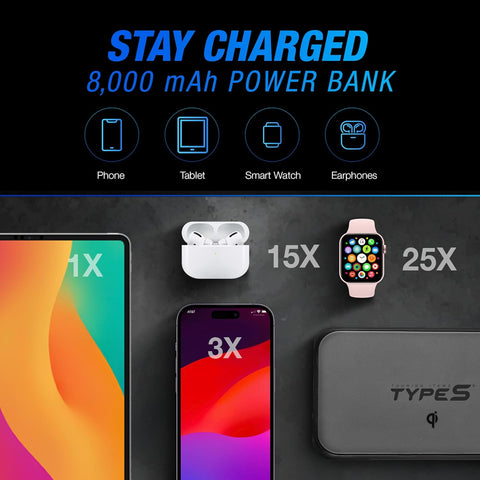 Type S Dynamic D10+ 1000A Car Jump Starter – UL Certified 12V Battery Booster for 6L Gas & 3L Diesel Portable Power Bank Qi Charging, Flashlight, Easy to Use, Must - Have for New Drivers & Families - with | Sold by Uncle Wiener's Wholesale