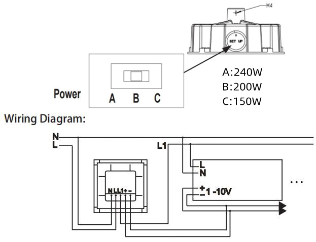 UFO LED High Bay Lights – 100W to 240W Industrial & Commercial Energy - Saving Fixtures | Model UFO100 - 240W - with 100 Watt UFO UFO100W | Sold by Uncle Wiener's Wholesale