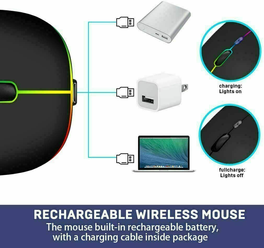 Ultra-Thin Dual Mode Bluetooth 5.1 & 2.4G Rechargeable Backlit Wireless Mouse LGMS007 - with | Sold by Uncle Wiener's Wholesale