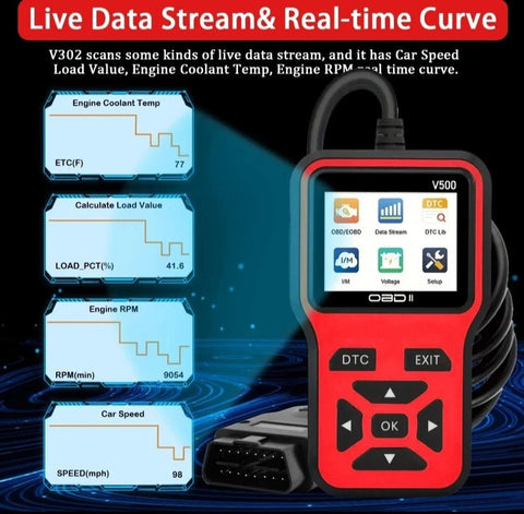Universal OBDII Car Diagnostic Scanner Tool – Reads & Clears Engine Codes, Live Data, Battery & Sensor Testing GJZ0394 - with | Sold by Uncle Wiener's Wholesale