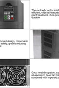 Variable Frequency Drive, AC 220V 7.5KW 10HP 16A Single Phase to 3 Phase VFD Inverter Frequency Converter, Professional Variable Speed Control Drive for Motor Speed Control - with | Sold by Uncle Wiener's Wholesale
