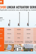 VEVOR 12V linear actuator with 16-inch stroke and 1320 lbs force
Heavy-duty 6000N electric actuator with mounting brackets
Industrial grade linear motion actuator for automation
VEVOR linear actuator for electric doors and lifts
IP44 waterproof VEVOR linear actuator 12V system