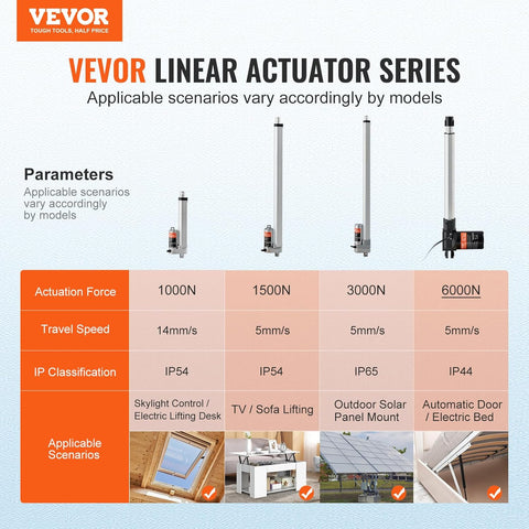 VEVOR 12V linear actuator with 16-inch stroke and 1320 lbs force
Heavy-duty 6000N electric actuator with mounting brackets
Industrial grade linear motion actuator for automation
VEVOR linear actuator for electric doors and lifts
IP44 waterproof VEVOR linear actuator 12V system