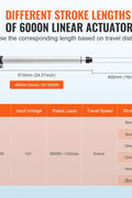 VEVOR 12V linear actuator with 16-inch stroke and 1320 lbs force
Heavy-duty 6000N electric actuator with mounting brackets
Industrial grade linear motion actuator for automation
VEVOR linear actuator for electric doors and lifts
IP44 waterproof VEVOR linear actuator 12V system