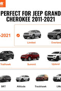 VEVOR roof rack crossbars for Jeep Grand Cherokee 2011 to 2021 with grooved rails
Black aluminum cross bars for rooftop cargo, kayak, luggage transport
Easy-install Jeep Grand Cherokee roof rack bars with locking system
Side view of mounted aerodynamic roof rack for Cherokee models