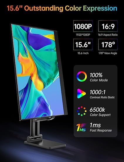VILVA 15.6 Inch Portable Monitor 1080P FHD IPS USB C HDMI with Speakers and Smart Cover - with | Sold by Uncle Wiener's Wholesale