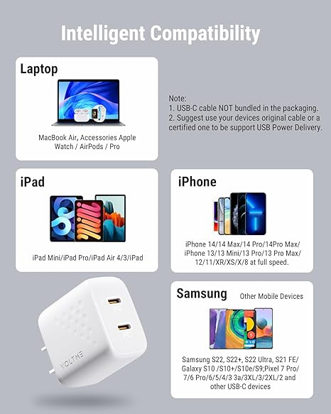 VOLTME 35W Dual Port USB C Charger GaN Fast Wall Charger - Electronics with | Sold by Uncle Wiener's Wholesale
