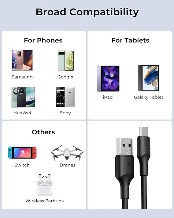 VOLTME PowerLink EDC USB - A to USB - C Cable 4ft 60W Fast Charging Cable Black - Electronics with | Sold by Uncle Wiener's Wholesale