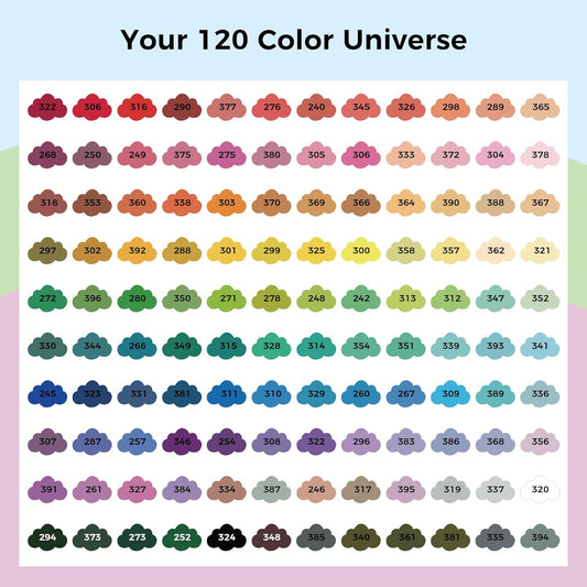 Water-Based Acrylic Paint Markers Brush Tip No Bleed Art Set – 120 or 168 Colors - with 120 Colors | Sold by Uncle Wiener's Wholesale
