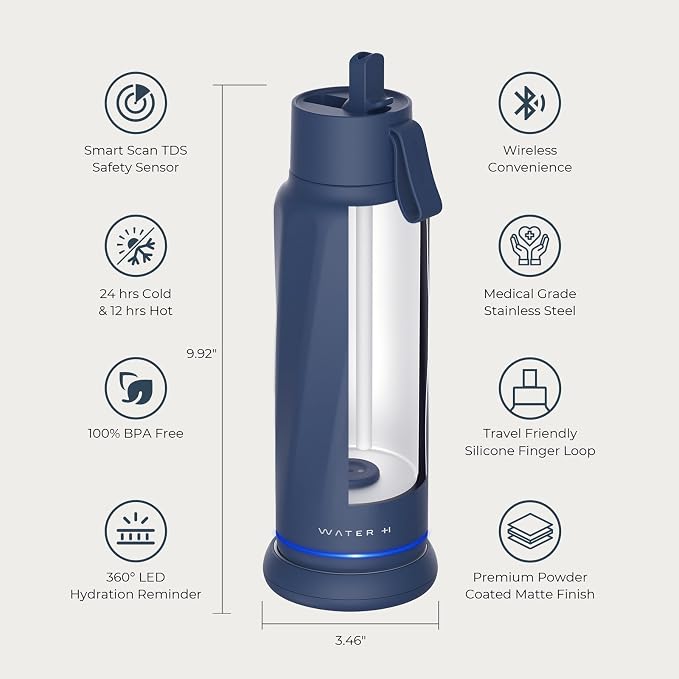 WATERH Vita Smart Water Bottle – Insulated Stainless Steel Hydration Tracker with Drink Reminder, 18 oz - General Equipment with Navy Blue | Sold by Uncle Wiener's Wholesale