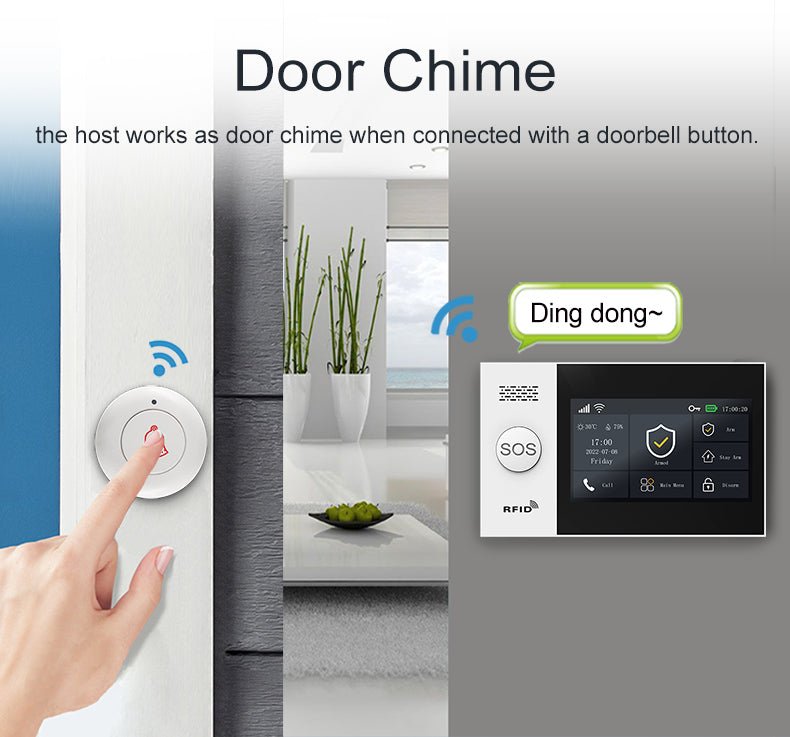 WiFi GSM Home Security Alarm System 2G Wireless Sensor Kit with Siren GS1072G - with | Sold by Uncle Wiener's Wholesale