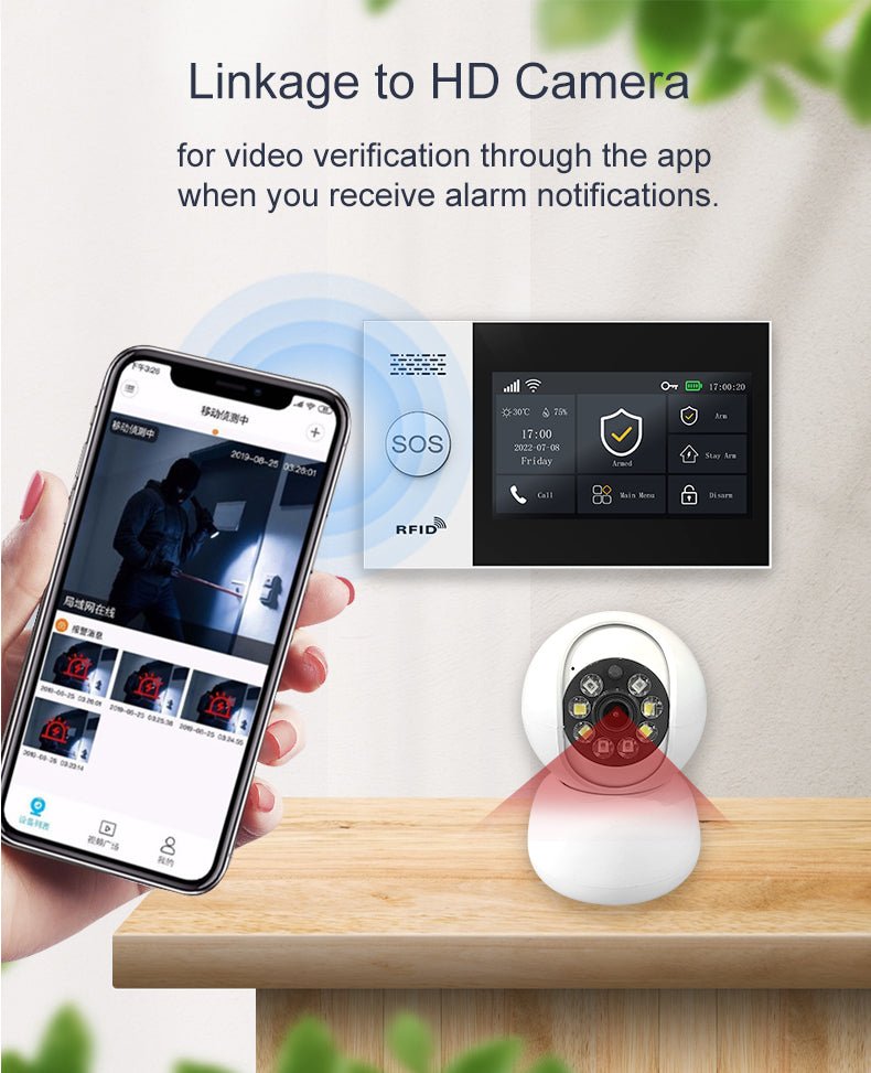 WiFi GSM Home Security Alarm System 2G Wireless Sensor Kit with Siren GS1072G - with | Sold by Uncle Wiener's Wholesale
