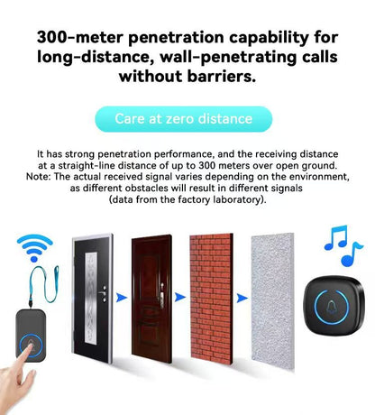 Wireless Video Doorbell 433MHz Long Range Smart Doorbell Black DB433 - with | Sold by Uncle Wiener's Wholesale