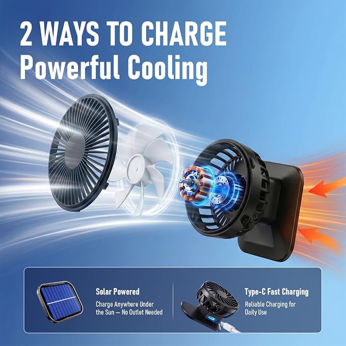 Zaximap Solar Fan Sun Hat – UPF 50+ Wide Brim Outdoor Cooling Hat with Dual 3-Speed Fans, Steel-Reinforced Brim & USB-C Charging - Hats with | Sold by Uncle Wiener's Wholesale