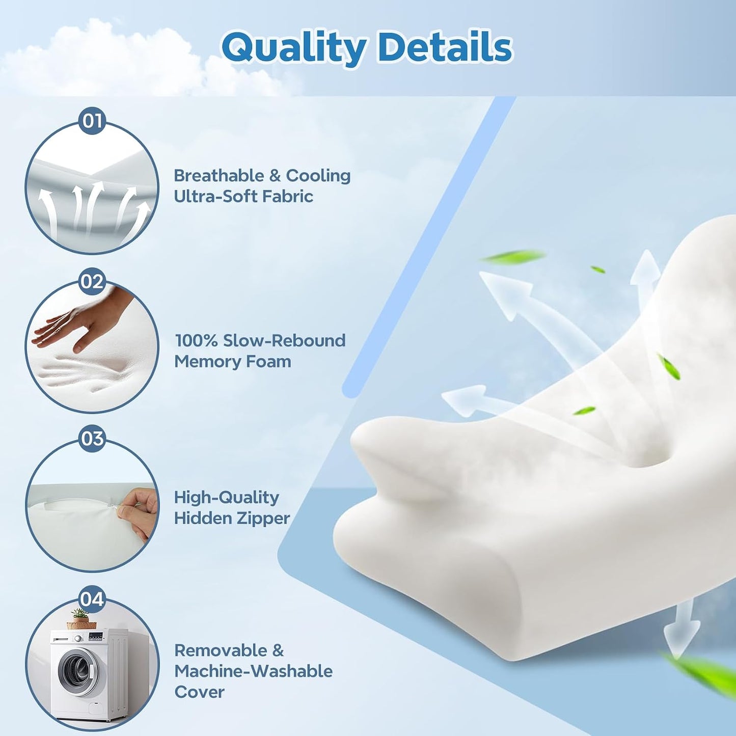 ZeroZillo Memory Foam Cervical Neck Pillow – Ergonomic Contour Orthopedic Pillow with Dual Height Support for Side & Back Sleepers - Home products with | Sold by Uncle Wiener's Wholesale