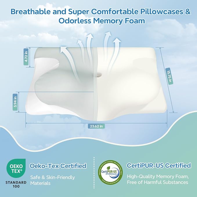 ZeroZillo Memory Foam Cervical Neck Pillow – Ergonomic Contour Orthopedic Pillow with Dual Height Support for Side & Back Sleepers - Home products with | Sold by Uncle Wiener's Wholesale