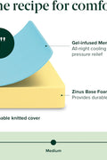 ZINUS 8 Inch Green Tea Essential Memory Foam Mattress/Bed - in - a - Box/Affordable Mattress/CertiPUR - US Certified， - with | Sold by Uncle Wiener's Wholesale