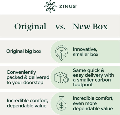 ZINUS 8 Inch Green Tea Essential Memory Foam Mattress/Bed - in - a - Box/Affordable Mattress/CertiPUR - US Certified， - with | Sold by Uncle Wiener's Wholesale