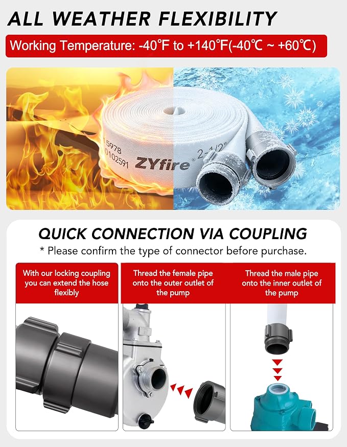 ZYfire Single-Jacket Fire Hose – Assorted Sizes & Lengths, EPDM-Lined Polyester Hose with Aluminum NST/NH or NPSH Couplings - General Equipment with 2.5" - 50FT | Sold by Uncle Wiener's Wholesale