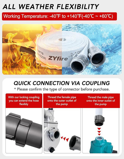 ZYfire Single-Jacket Fire Hose – Assorted Sizes & Lengths, EPDM-Lined Polyester Hose with Aluminum NST/NH or NPSH Couplings - General Equipment with 2.5" - 50FT | Sold by Uncle Wiener's Wholesale